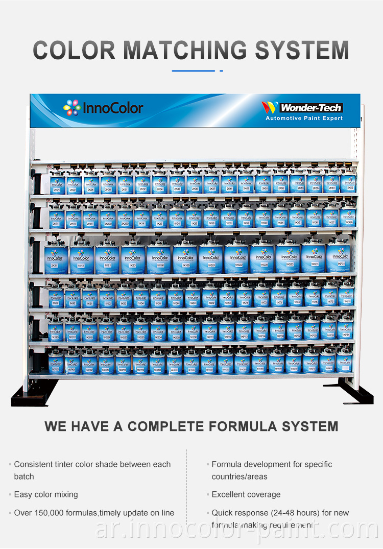 الشركة المصنعة لطلاء السيارات Innocolor Acrylic Paint Exporter مع شركة تصنيع مكتملة من نظام الطلاء الكامل